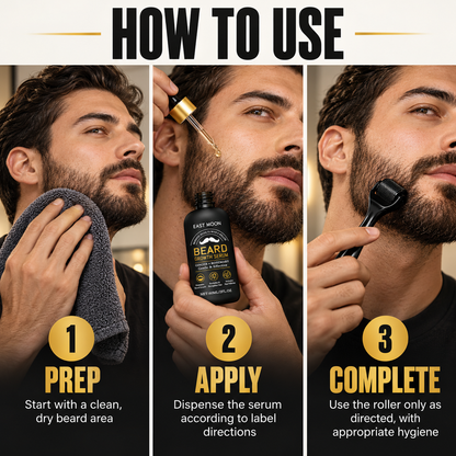Ironroot Beard Growth Kit
